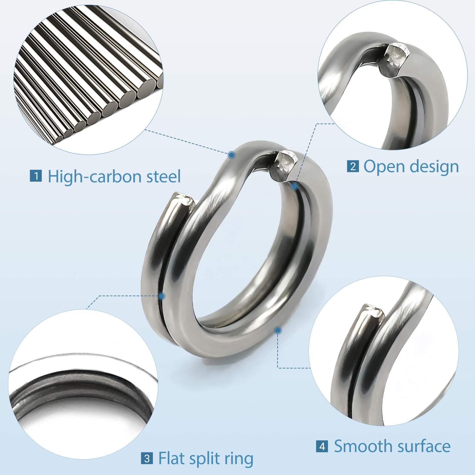 9KM Cincin Pemisah Pancing den - Fishing Lure Kit ulasan dan harga