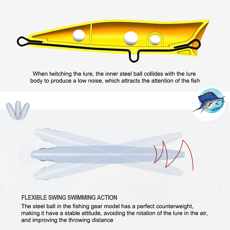 FJORD umpan pancing 140mm 51g  - Fishing Lure Buzzbait ulasan dan harga